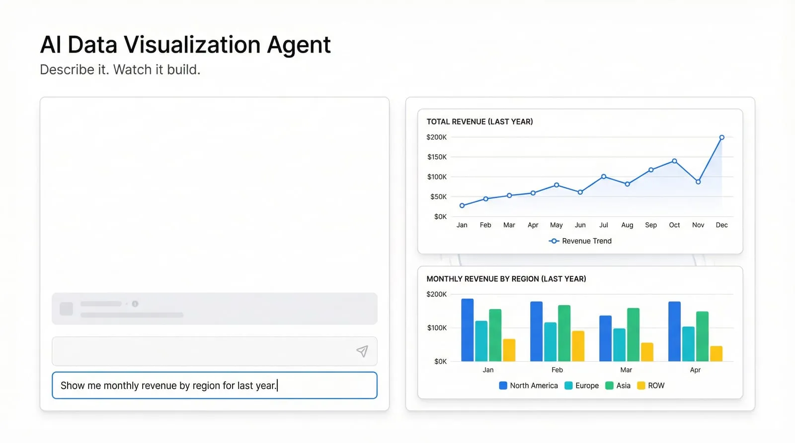 AI Data Visualization Agent: Stop Asking for Charts, Start Describing Them