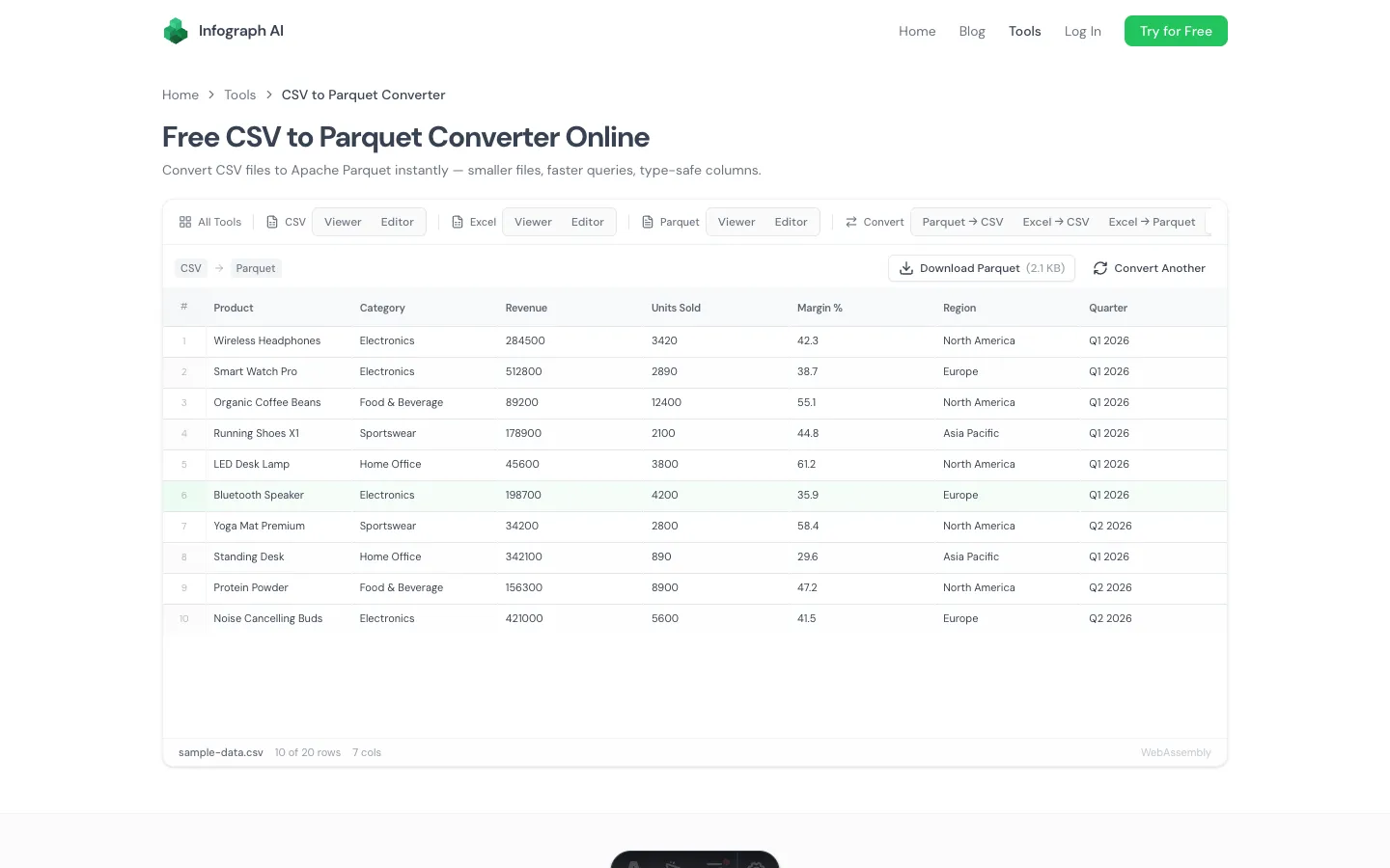 Free CSV to Parquet Converter Online — Smaller Files, Typed Columns