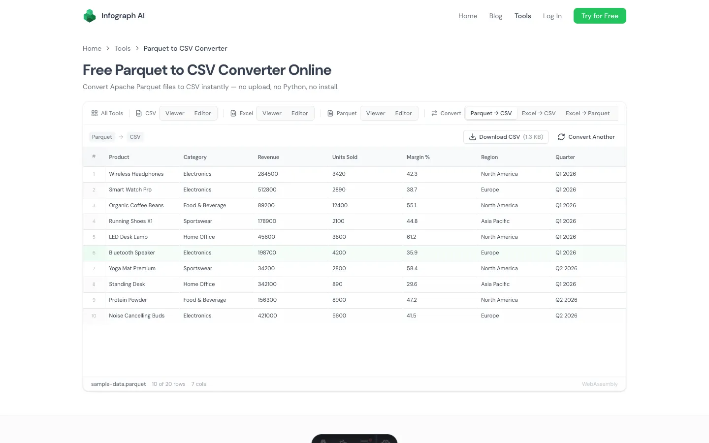 Free Parquet to CSV Converter Online — No Python, No Upload