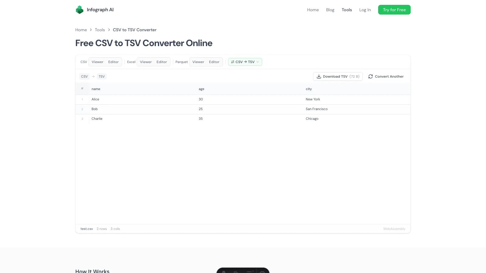 Free CSV to TSV Converter Online — Tab-Delimited in One Click