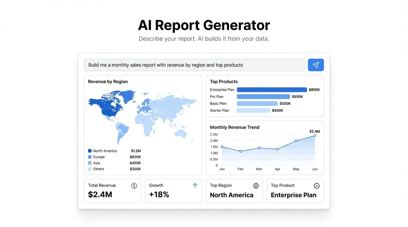 AI Report Generator: Build Interactive Reports From Your Data in Seconds