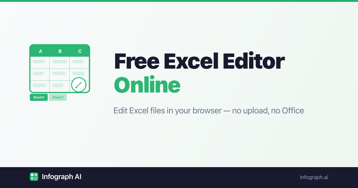 Free Excel Editor Online - Infograph AI